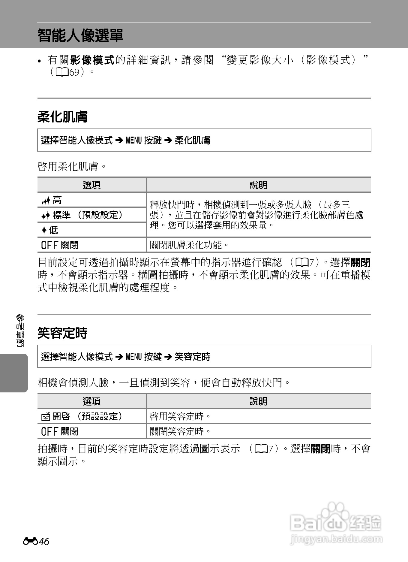 尼康 COOLPIX S6300数码相机说明书:[16]