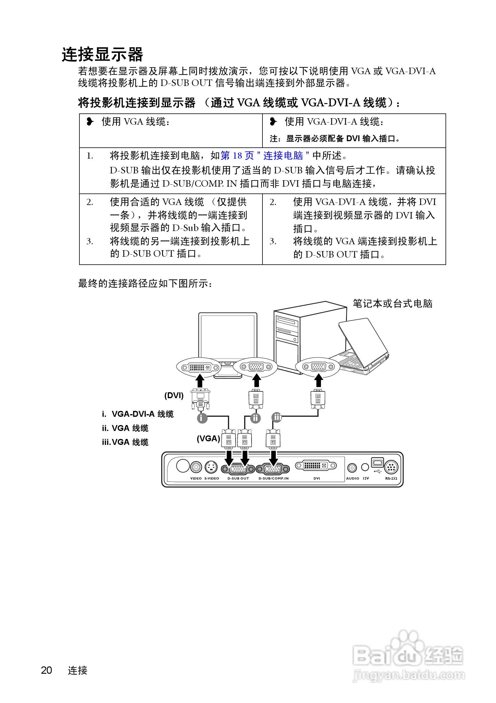明基MP771投影机使用说明书:[2]