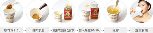 花粉蜂蜜茶泡法