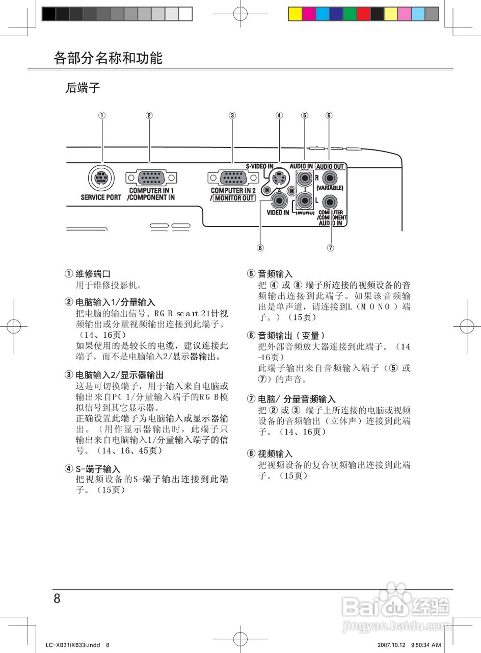 EIKI爱其 LC-XB33I投影机说明书:[1]