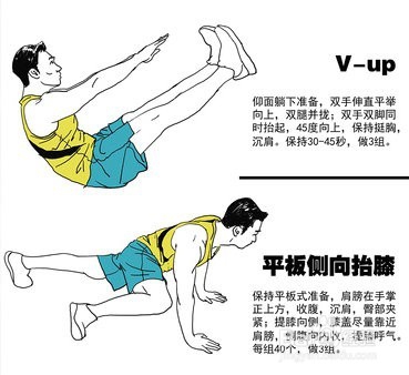全球最火热的腹肌撕裂者怎么训练