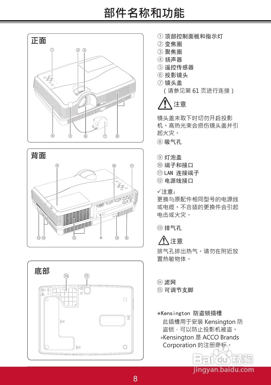 优派PJL6233投影机使用说明书:[2]