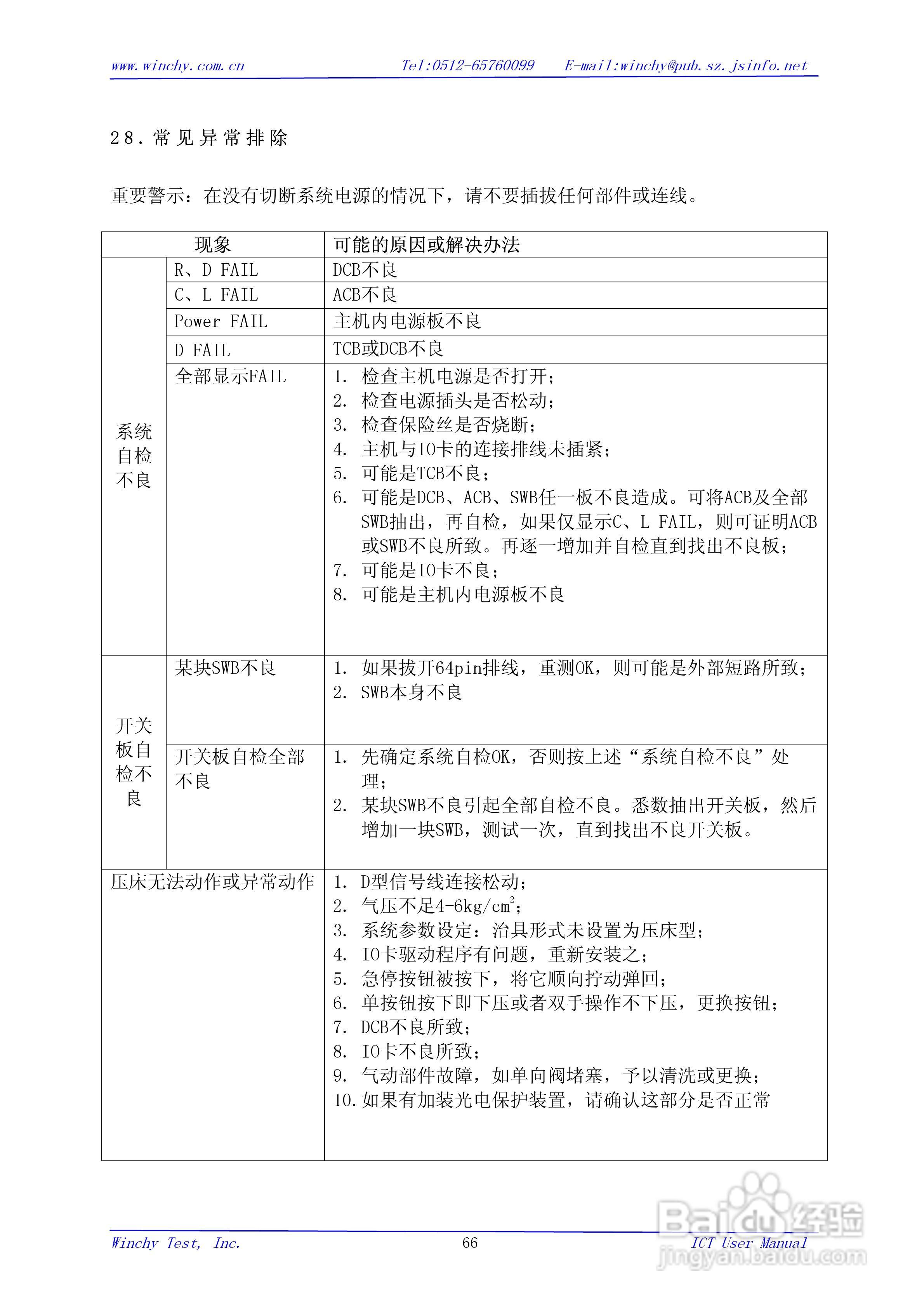 WIN5200E ICT在线测试仪使用手册:[7]