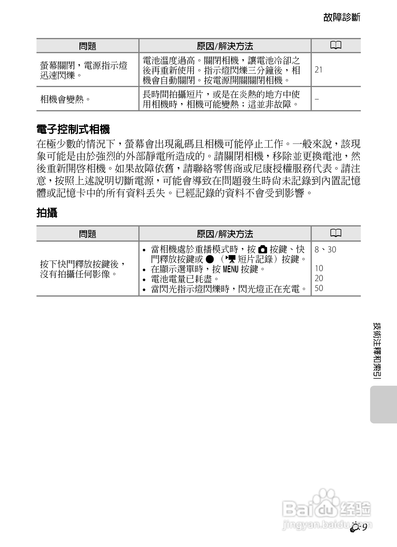 尼康 COOLPIX S2600数码相机说明书:[19]