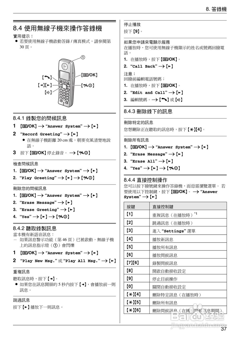 松下KX-FC966H感热式数码家居DECT FAX操作手册:[4]