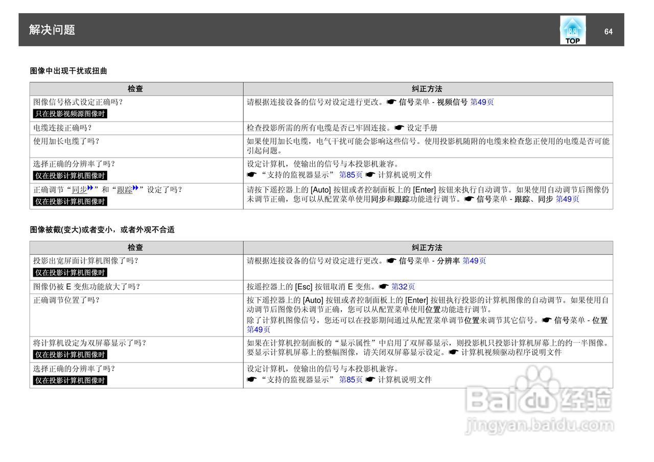 爱普生EB-S7投影仪使用说明书:[7]