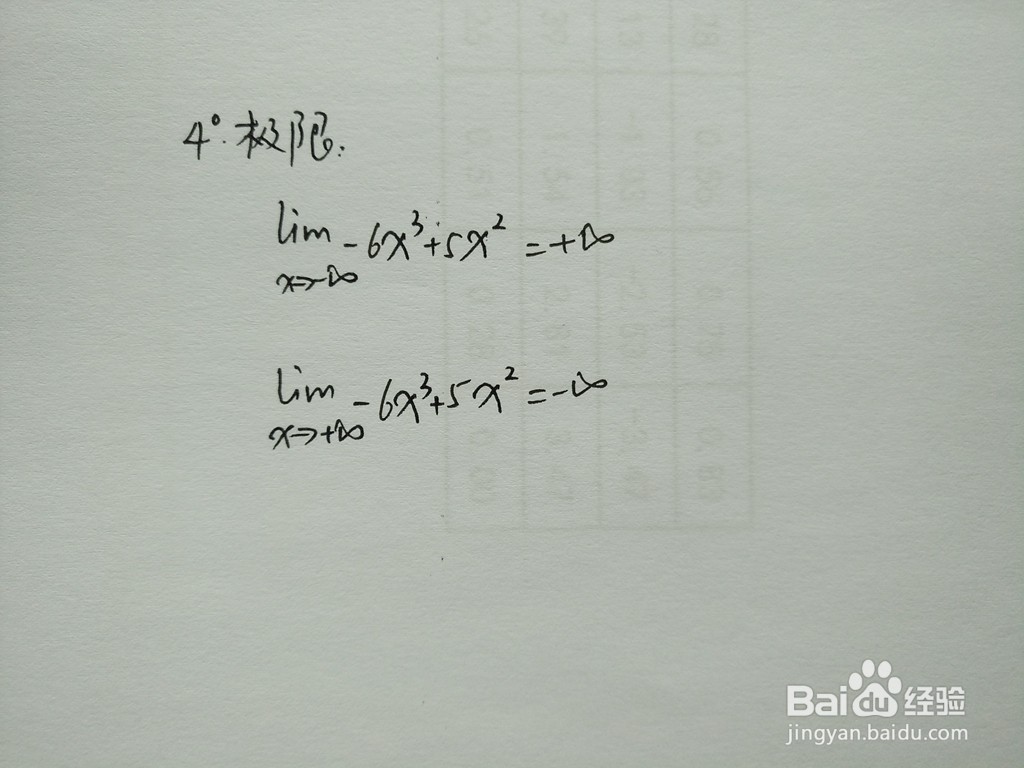 三次函数y=-6x^3+5x^2的单调性凸凹性问题