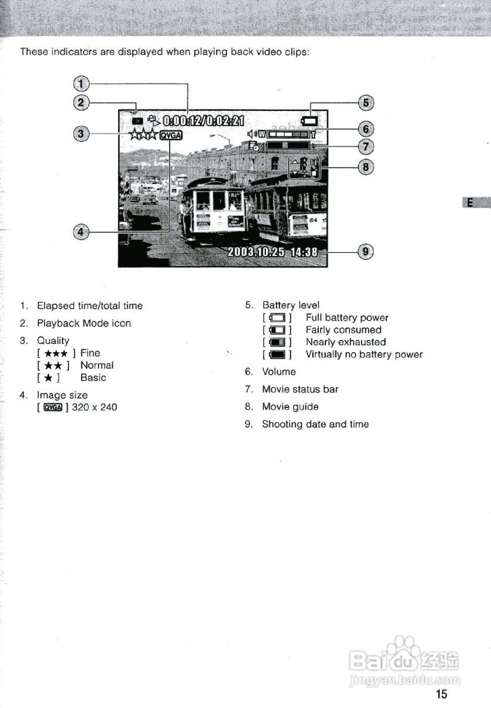 JENOPTIK JD 3.3 z10数码相机说明书:[2]
