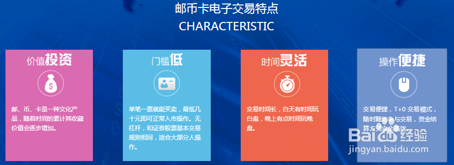 邮币卡电子盘入市指南操作