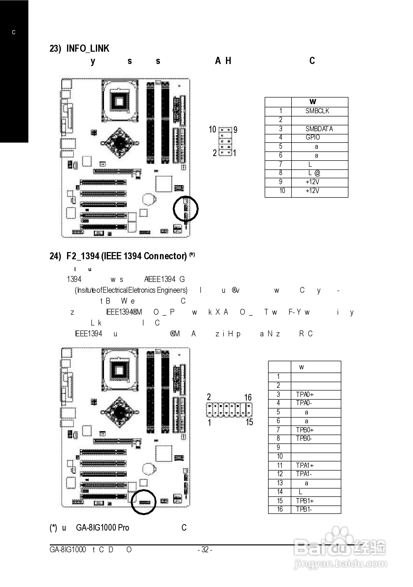 技嘉GA-8IG1000型主板说明书:[4]