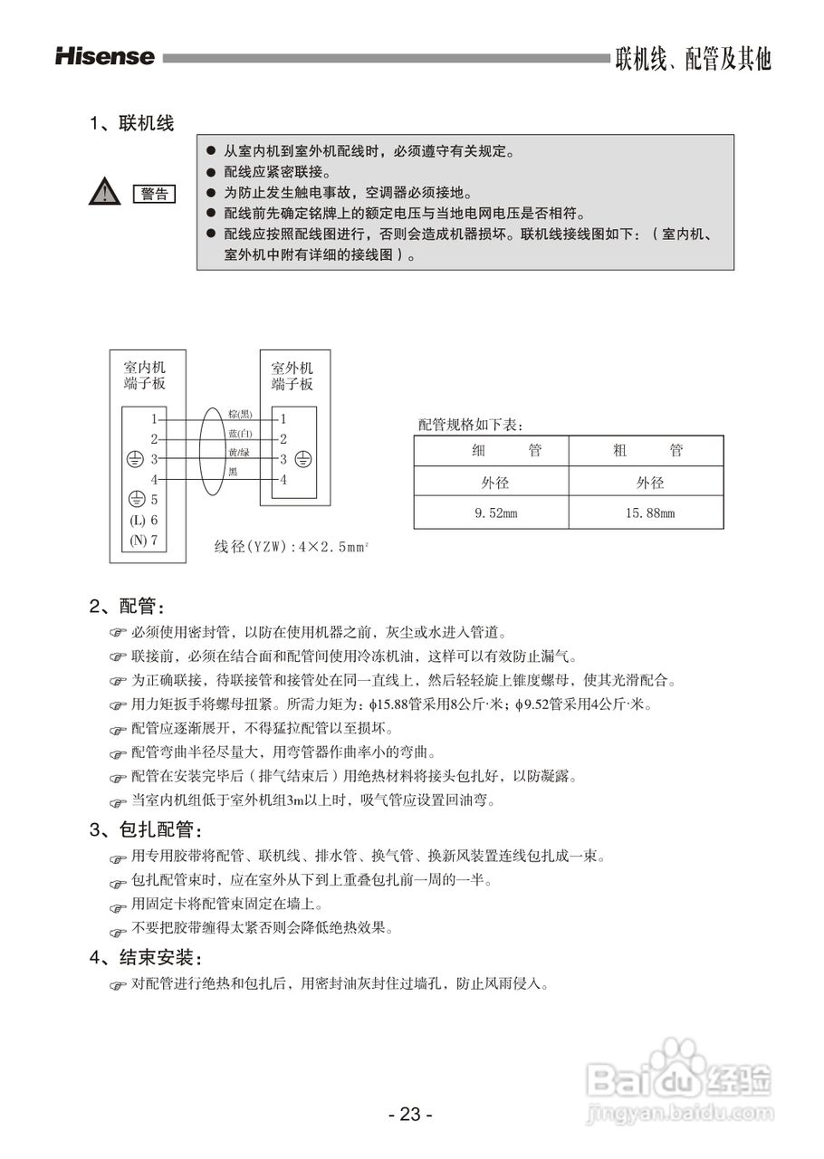 海信空调器KFR-72LW/36ZBp型使用说明书:[3]