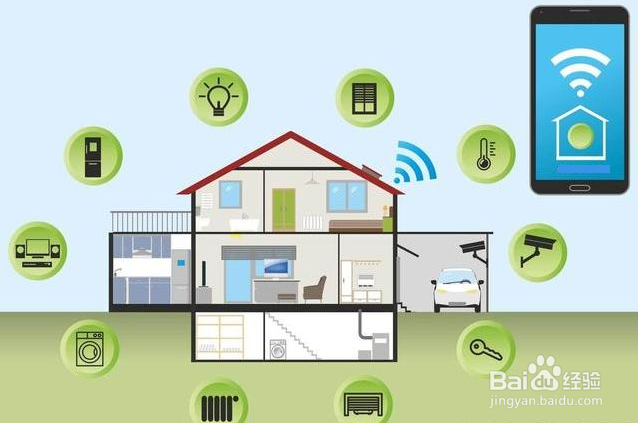 智能家居APP解决方案-基本功能和技术