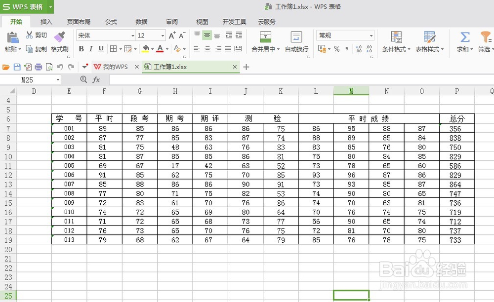 WPS表格怎么制作折线图