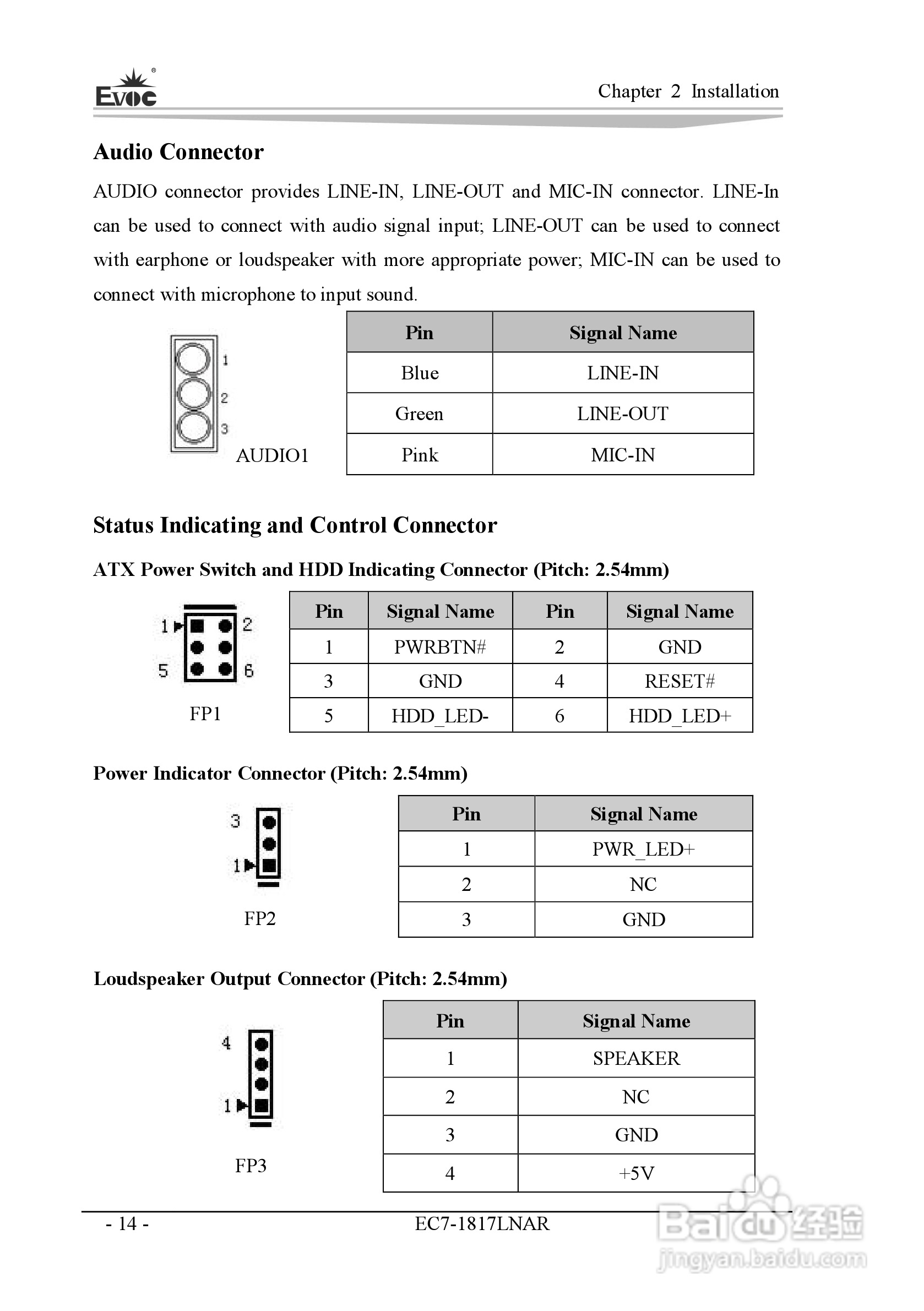 研祥Mini-ITX主板EC7-1817LNAR说明书:[8]