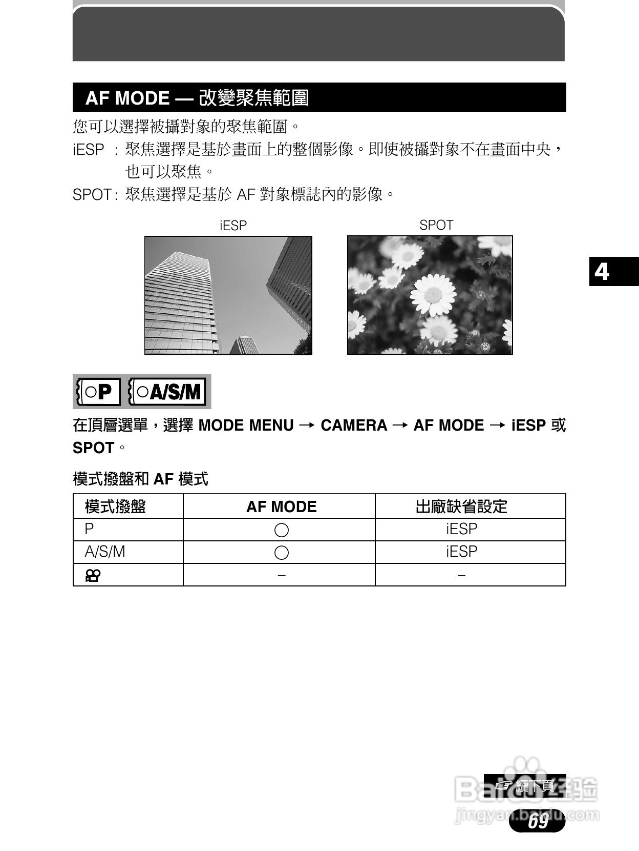 Olympus奥林巴斯C-4040Z数码相机说明书:[7]