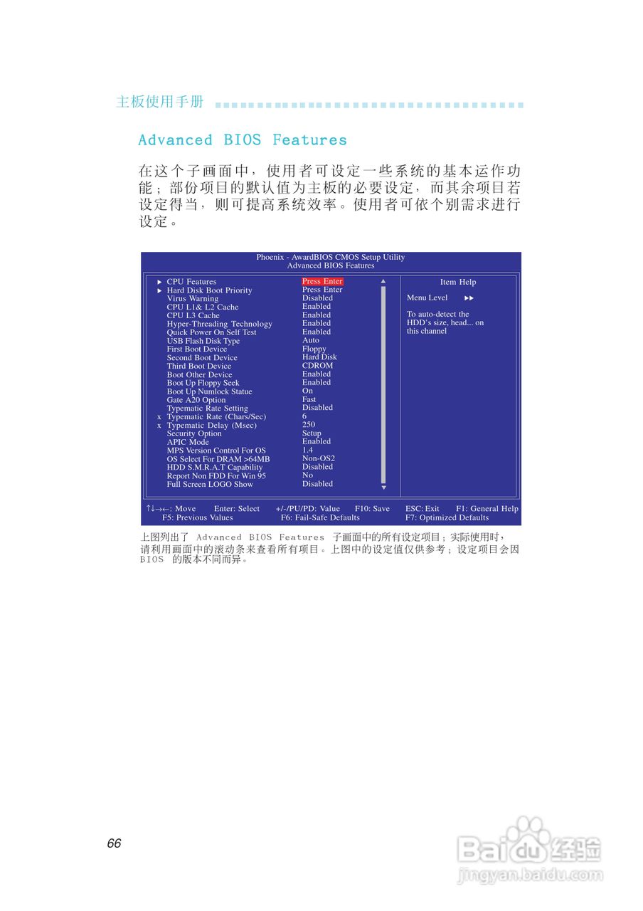 友通INF. 975G型主板说明书:[7]
