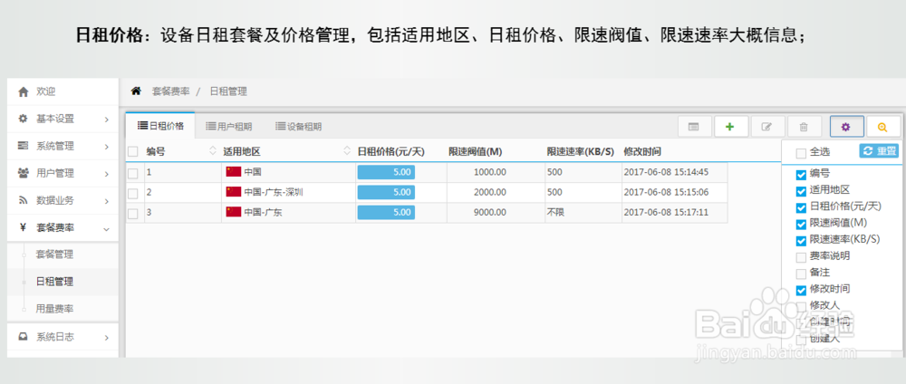 UUWiFi数据流量管理系统套餐费率管理