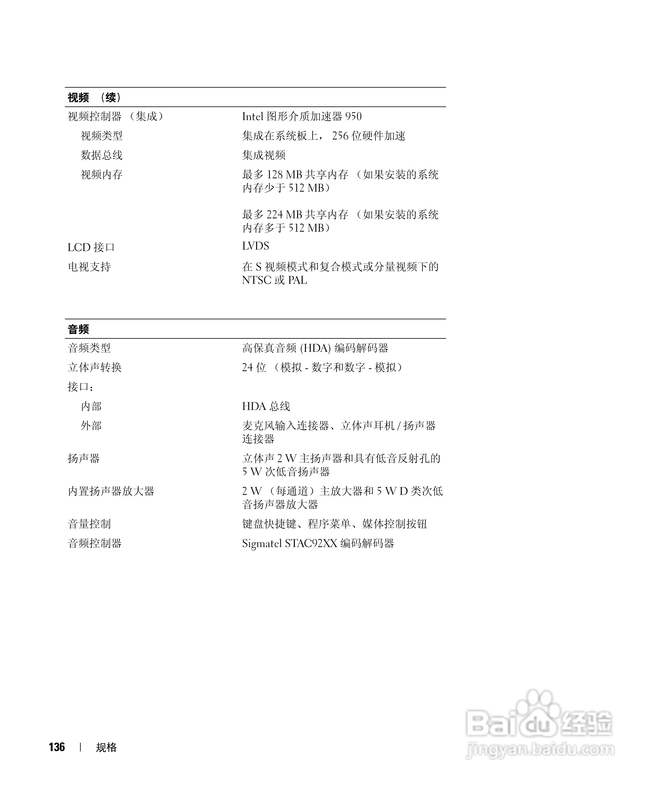 戴尔Inspiron 9400笔记本电脑使用说明书:[14]