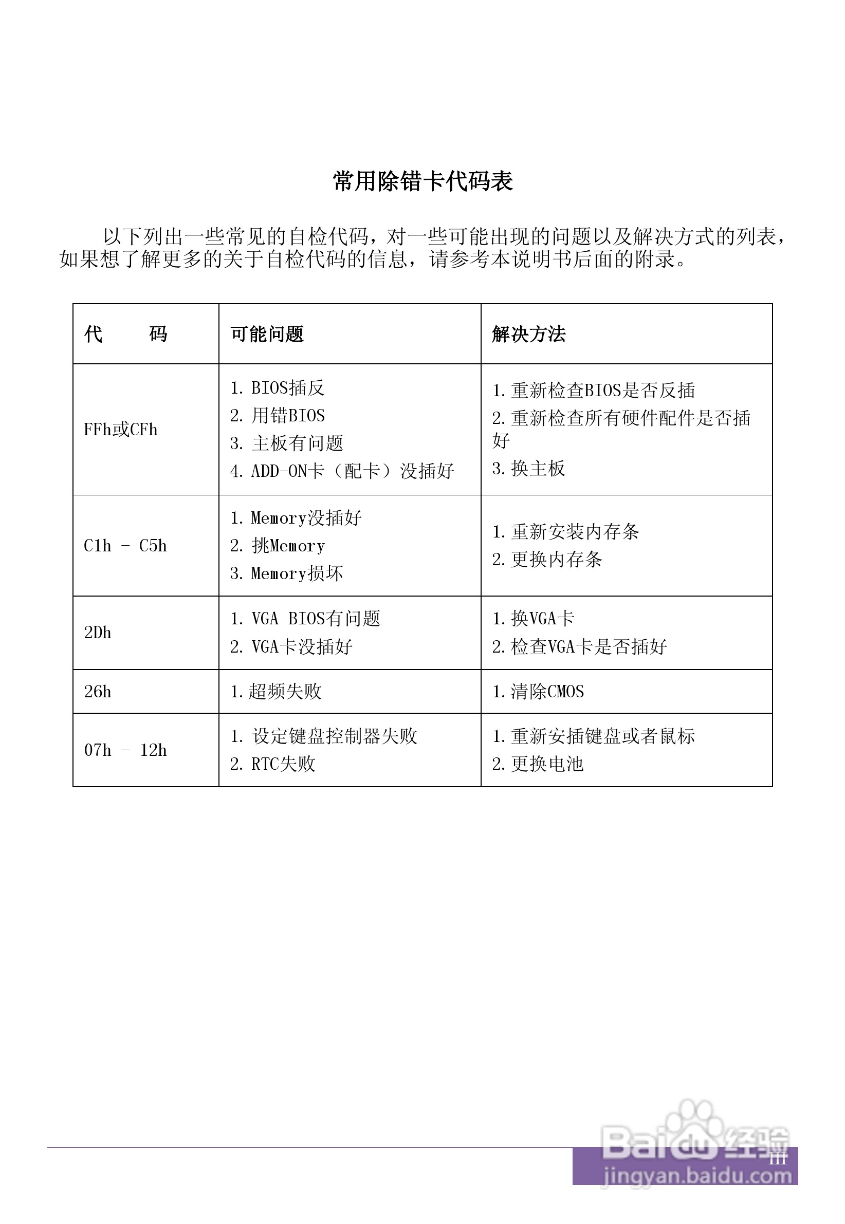 磐正AGF68 V40型主板说明书:[1]
