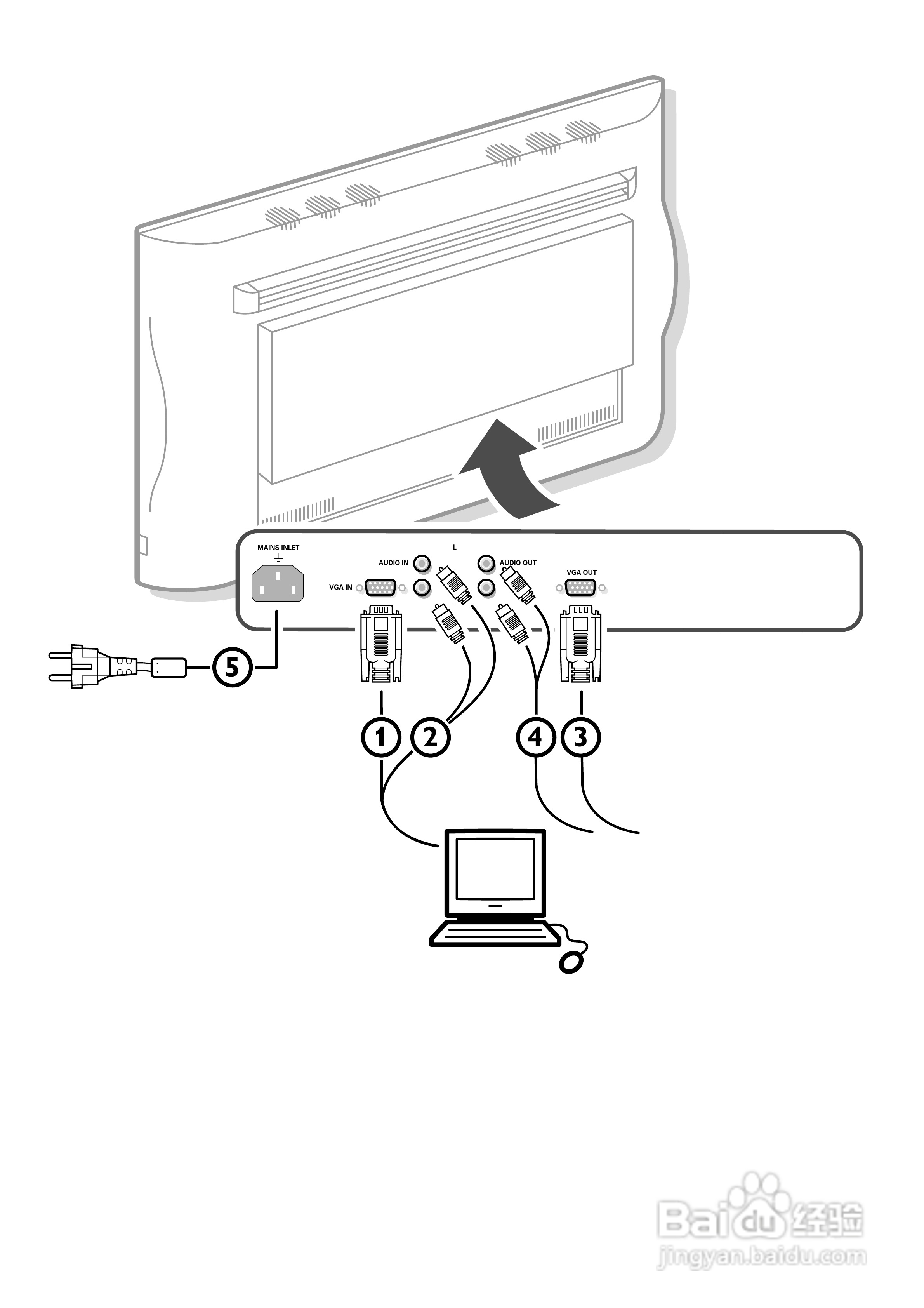 PHILIPS 3104 315 2050.1电视说明书:[2]