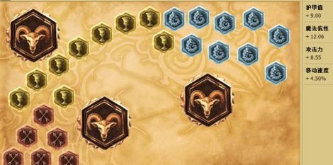 英雄联盟熔岩巨兽（墨菲特）的上分技巧