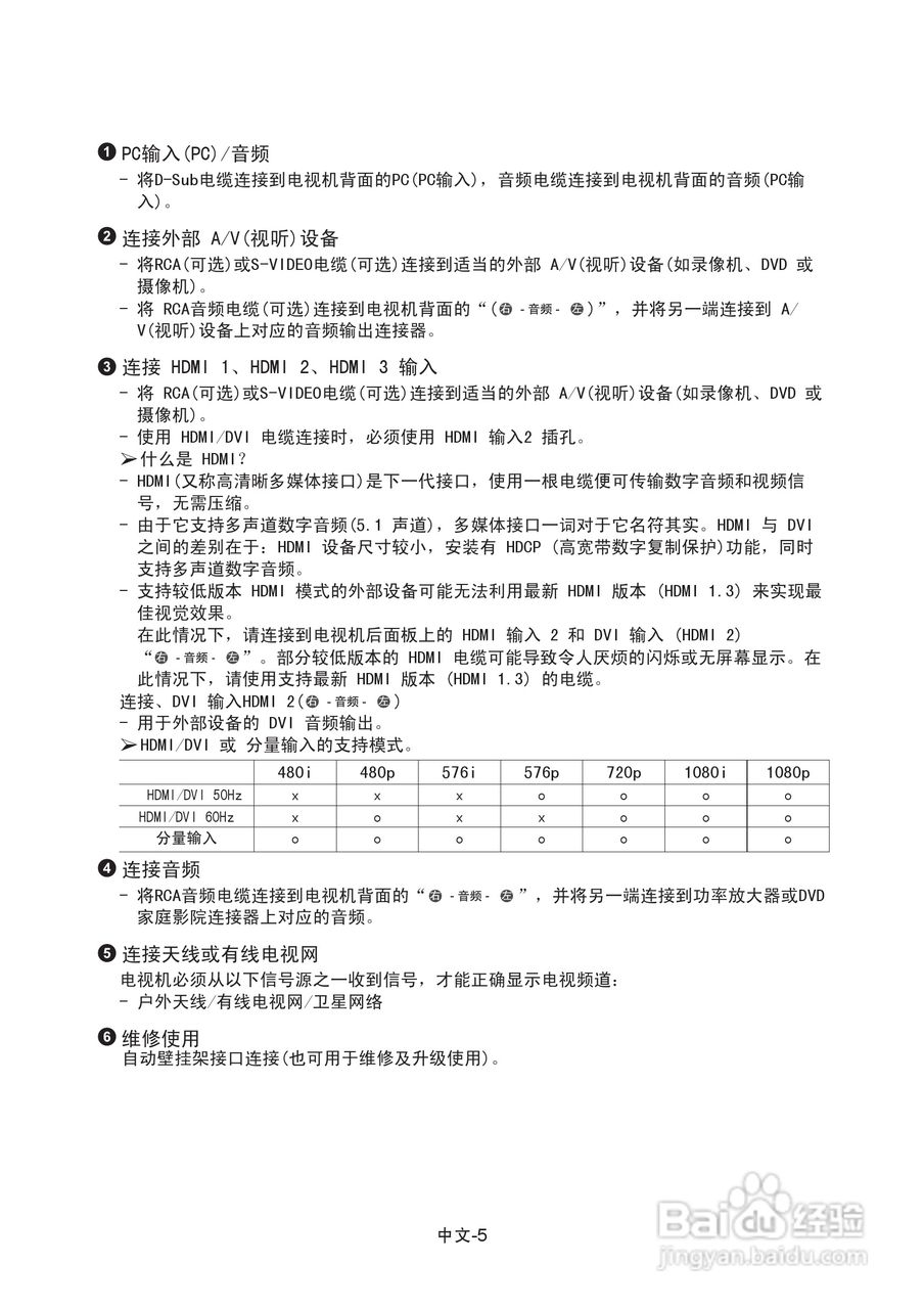 三星LA40A350C1液晶彩电使用说明书:[1]