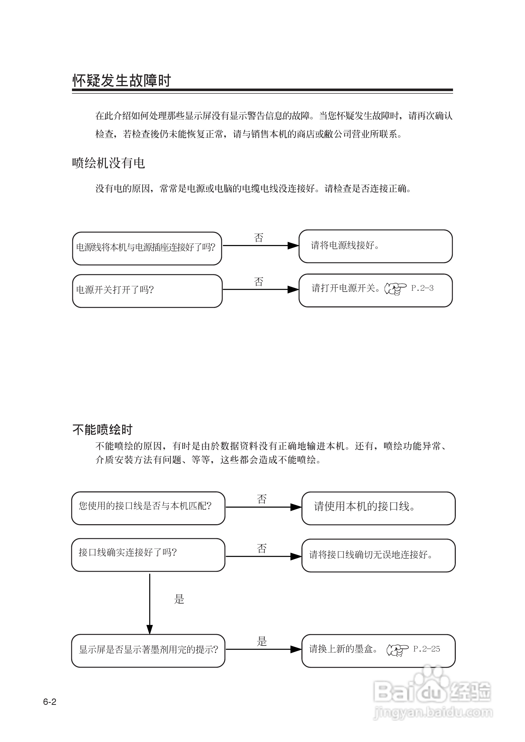 Mimaki JV22-160打印机说明书:[11]