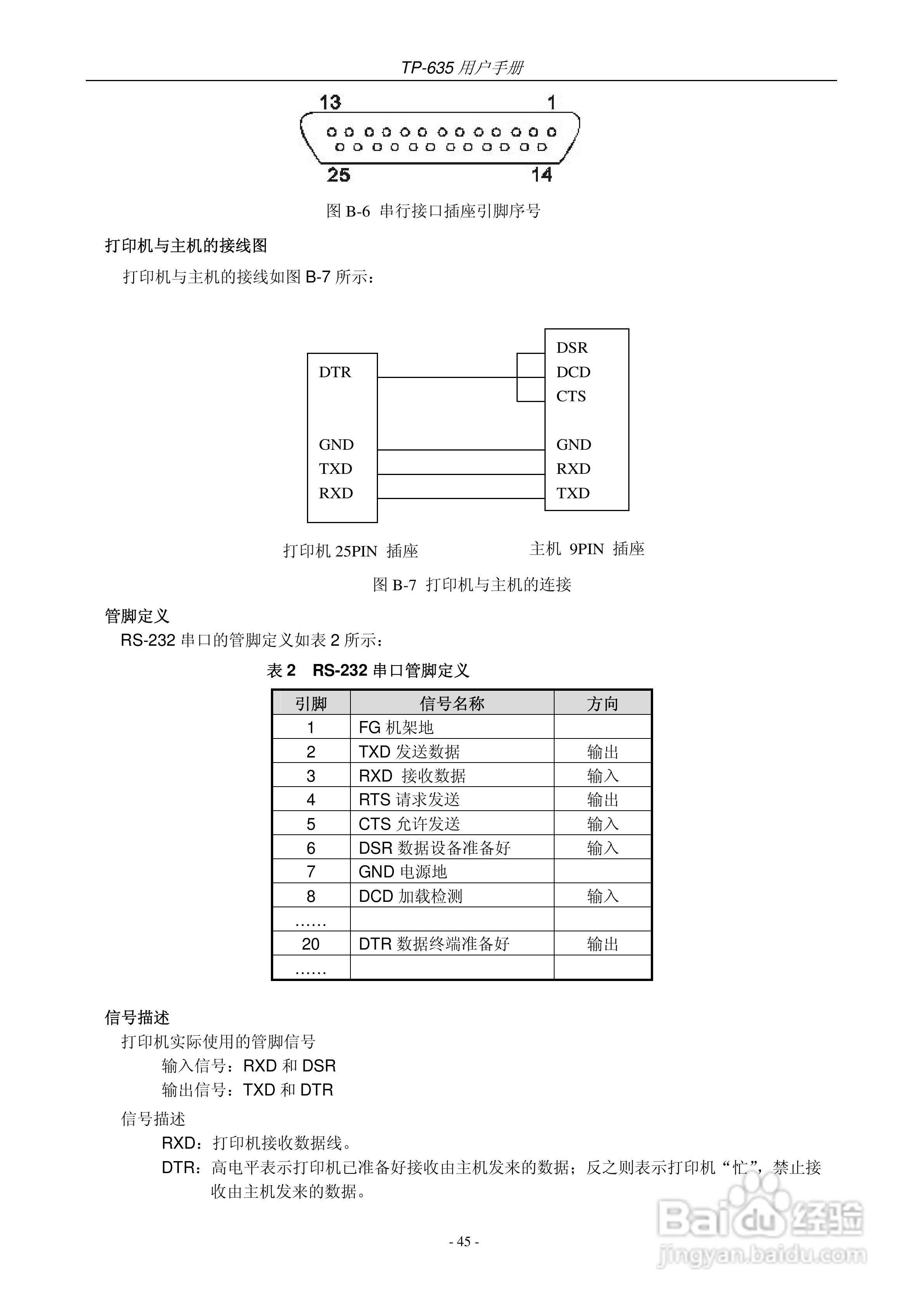 映美 TP-635 打印机用户手册:[5]