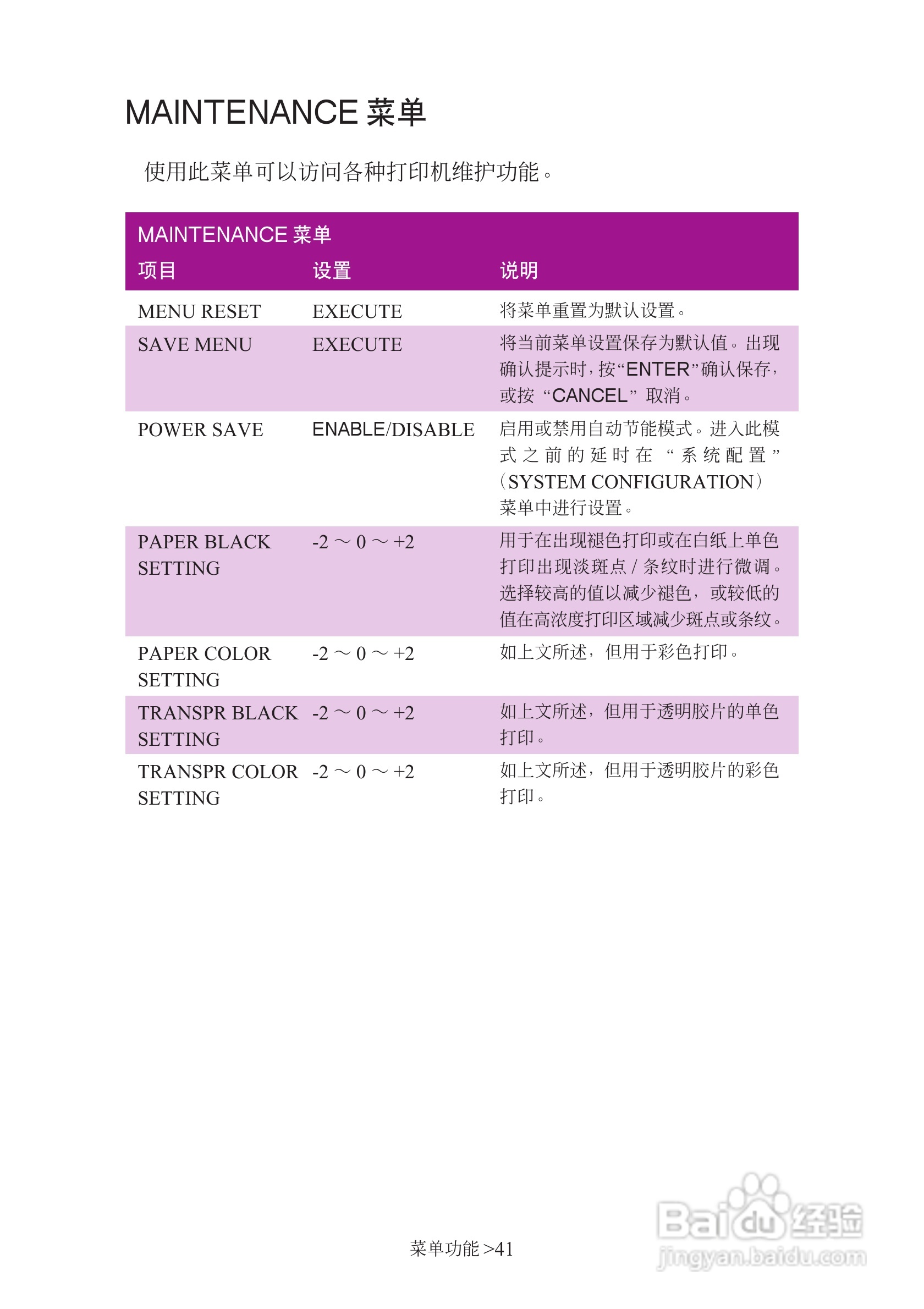 映美 LP-C1220彩色页式打印机用户手册:[5]
