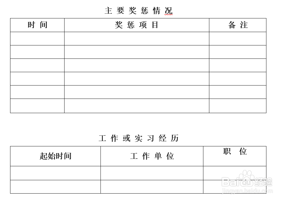 个人简历应该怎样写