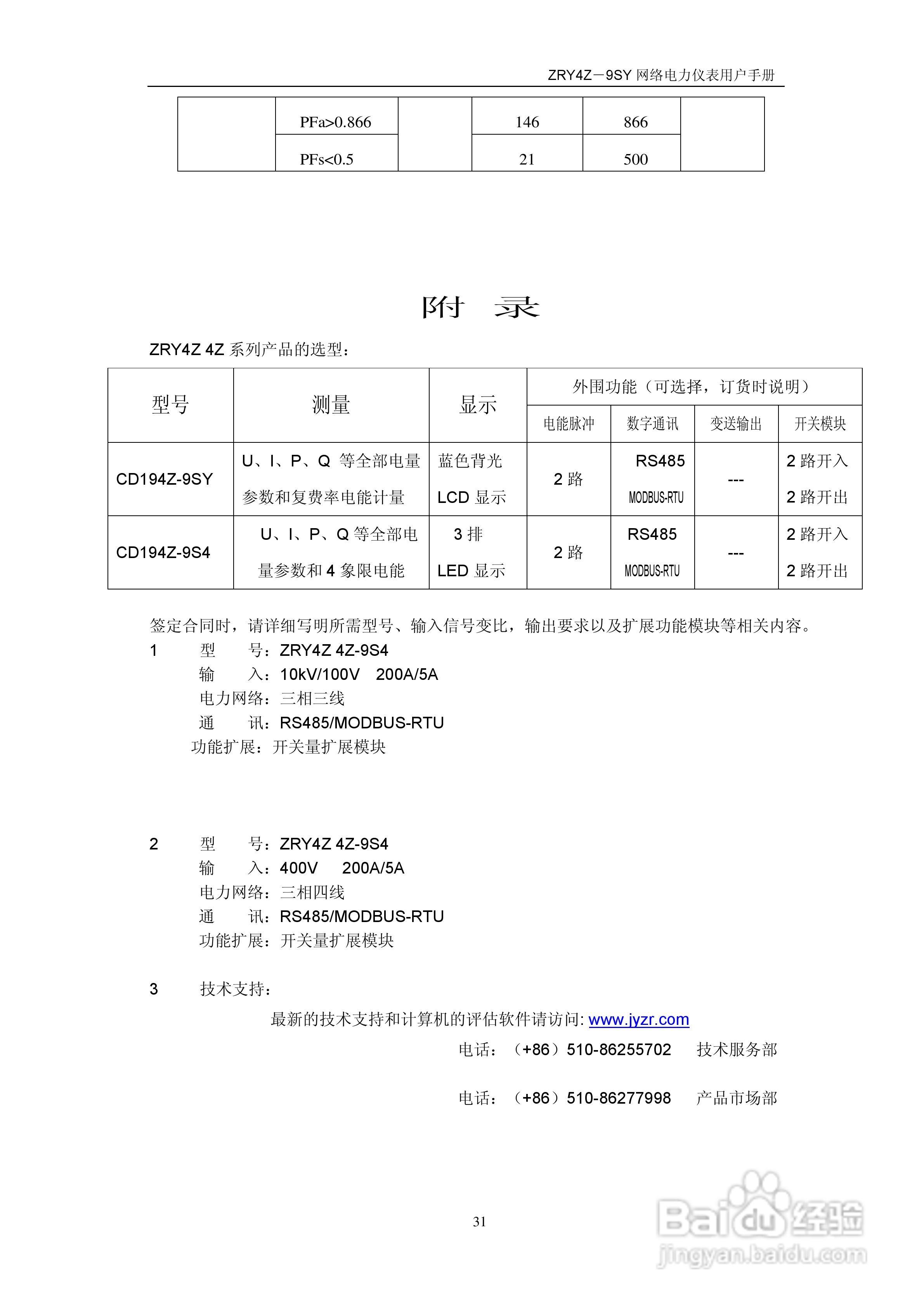 ZRY4Z-9SY多功能网络仪说明书:[4]