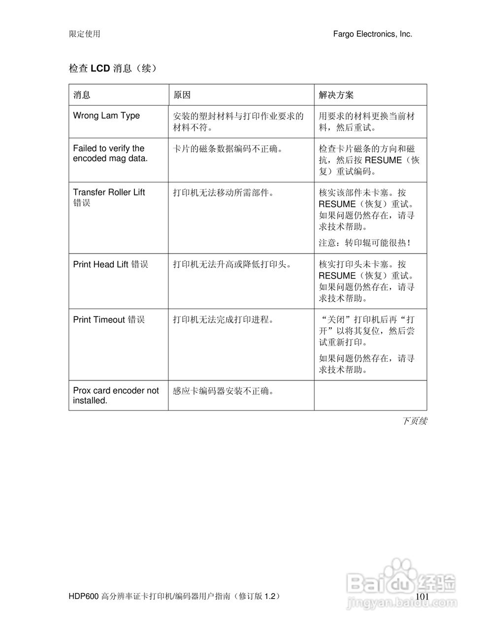 HDP600高分辨率证卡打印机用户指南:[11]