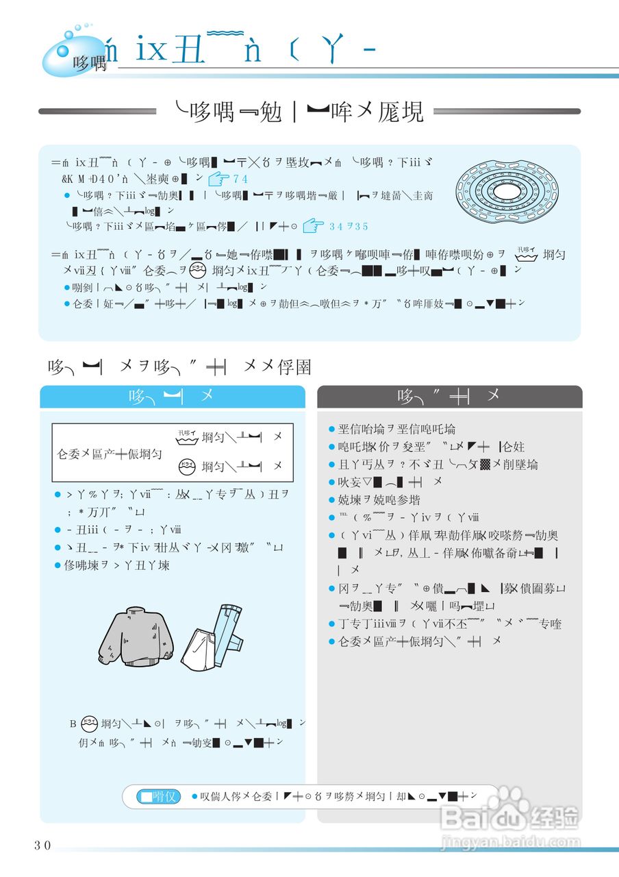 HITACHI NW-D6CX洗衣机使用说明书:[6]