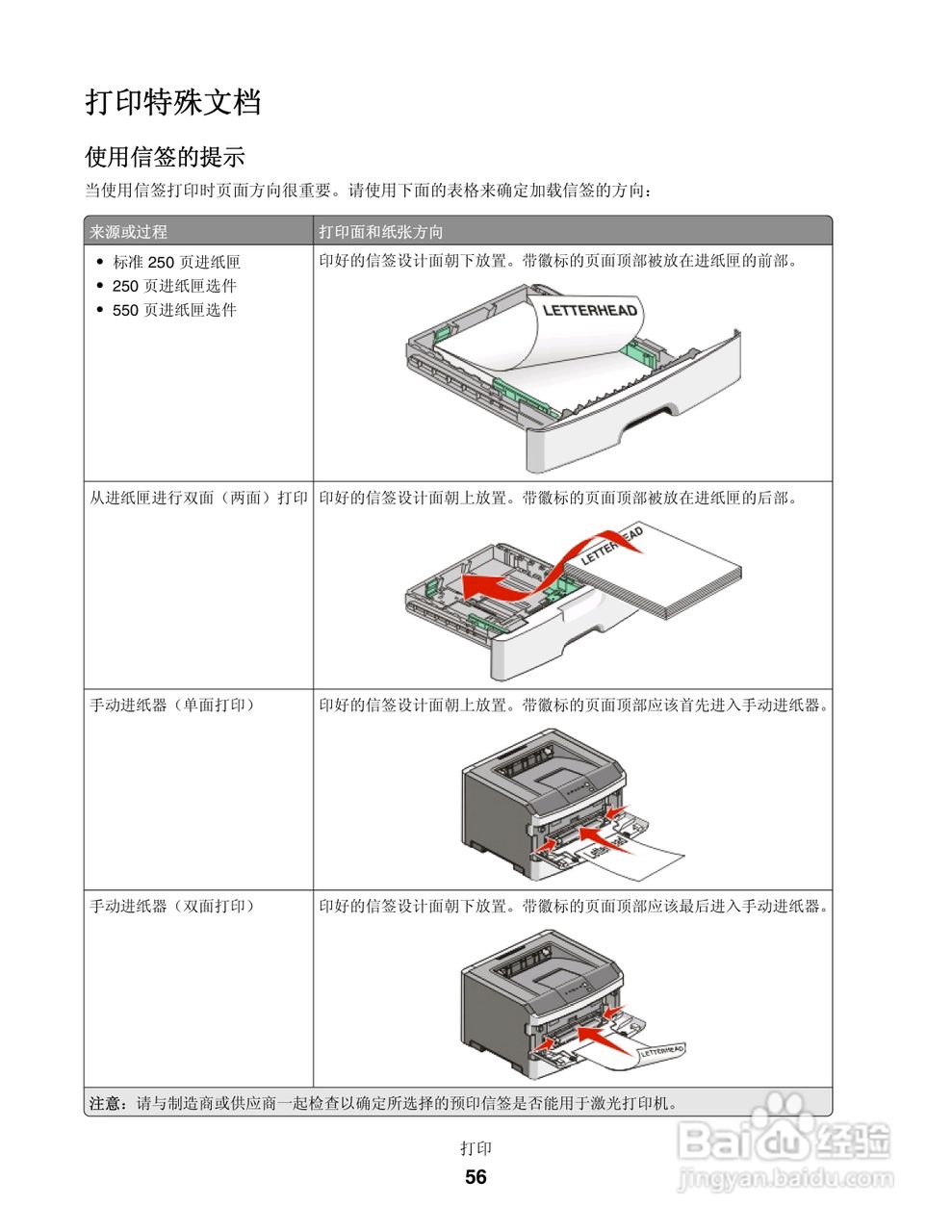 联想LJ3900激光打印机用户手册:[6]