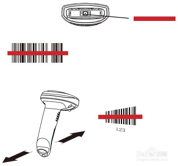 新大陆NLS-HR1030扫描器正确的扫描的四个步骤