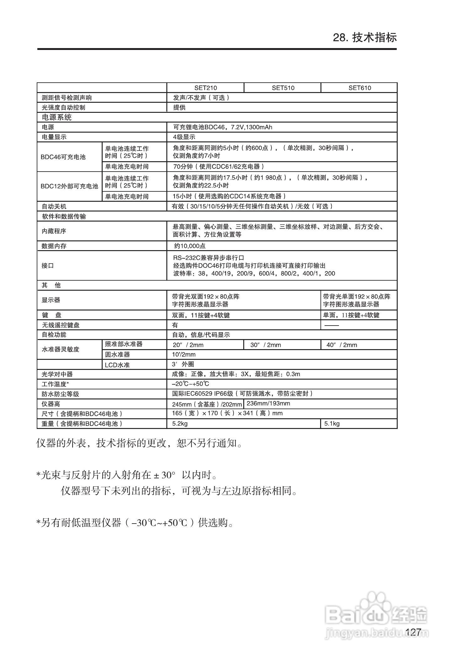 索佳SET210、510、610全站仪(光波测距经纬仪)使用手册:[14]