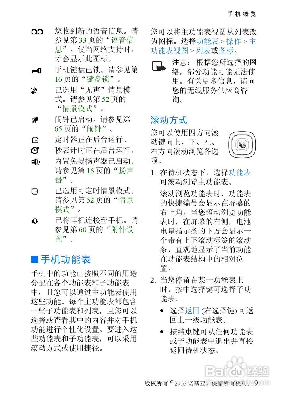诺基亚6066手机使用说明书:[1]
