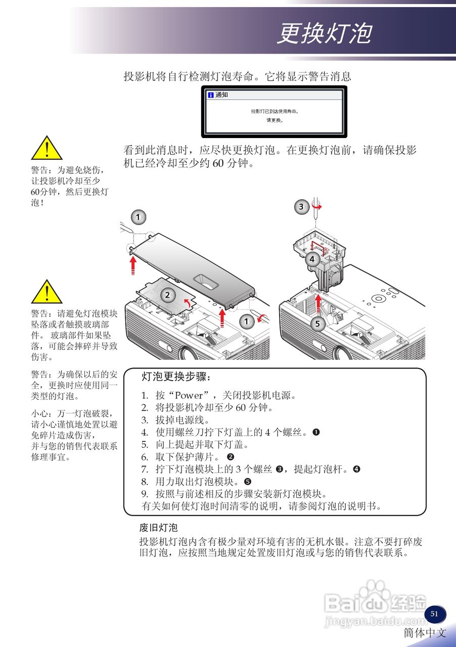 理光PJ X5260投影机说明书:[6]
