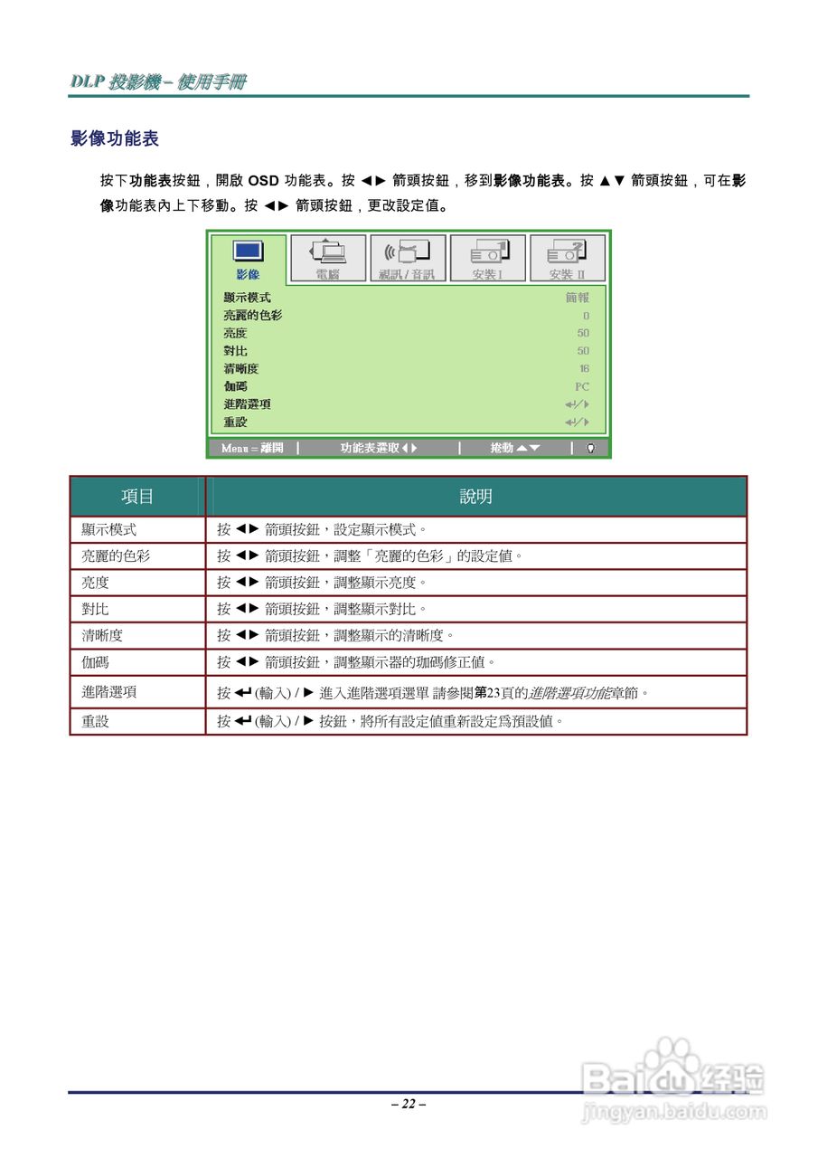 丽讯Vivitek D536-3D投影机说明书:[3]