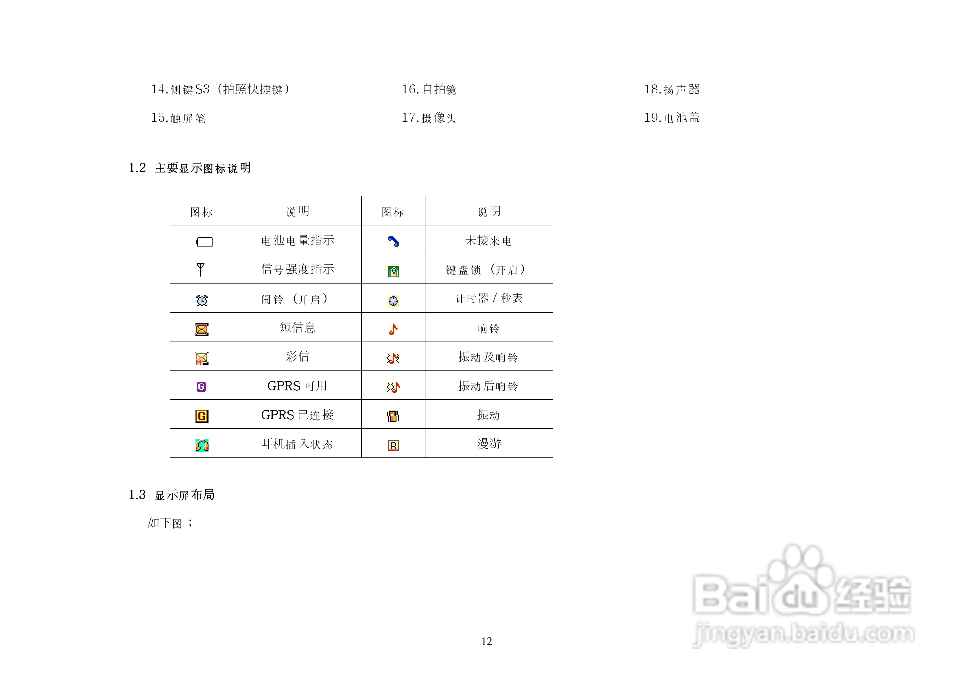 KPT7210手机说明书:[2]