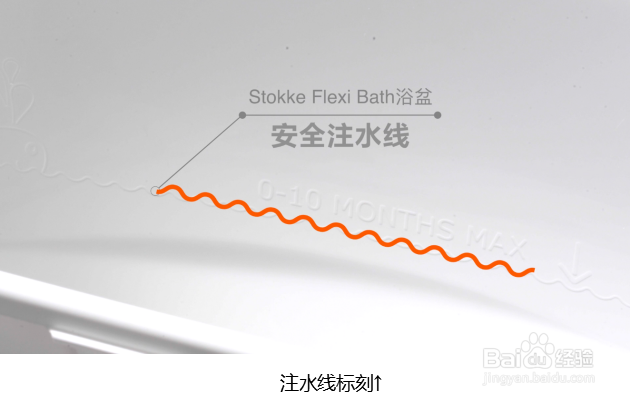 宝宝洗澡爱哭闹？Get正确姿势 让宝贝爱上洗澡！