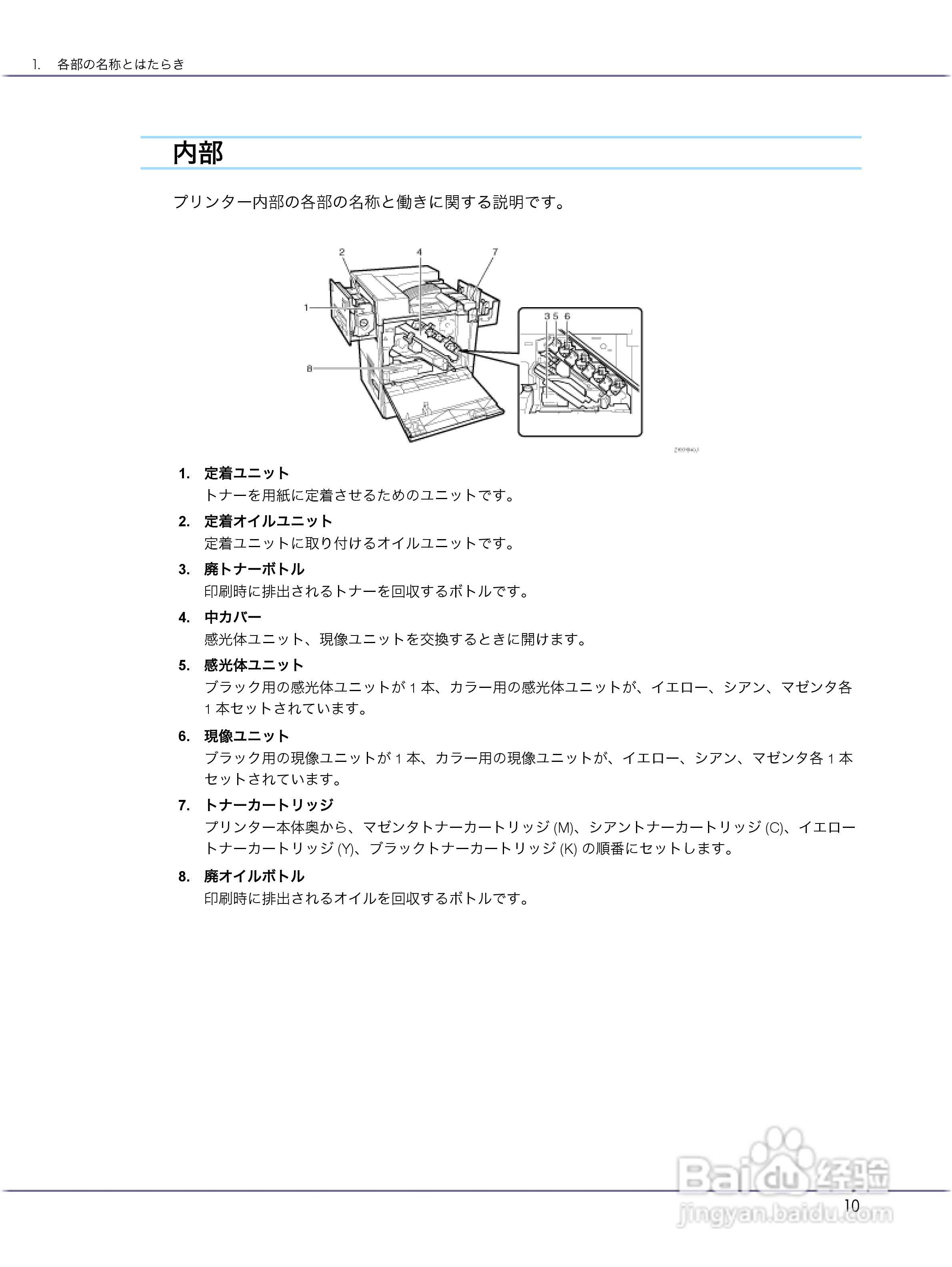 IPSiO CX9000/CX7500激光打印机使用说明书:[1]