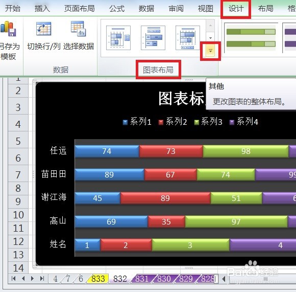 EXCEL百分比堆积条形图的图表布局显示布局6效果