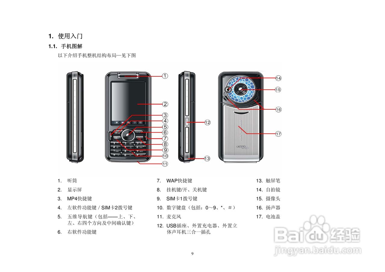 港利通手机KPT-UC286型使用说明书:[1]
