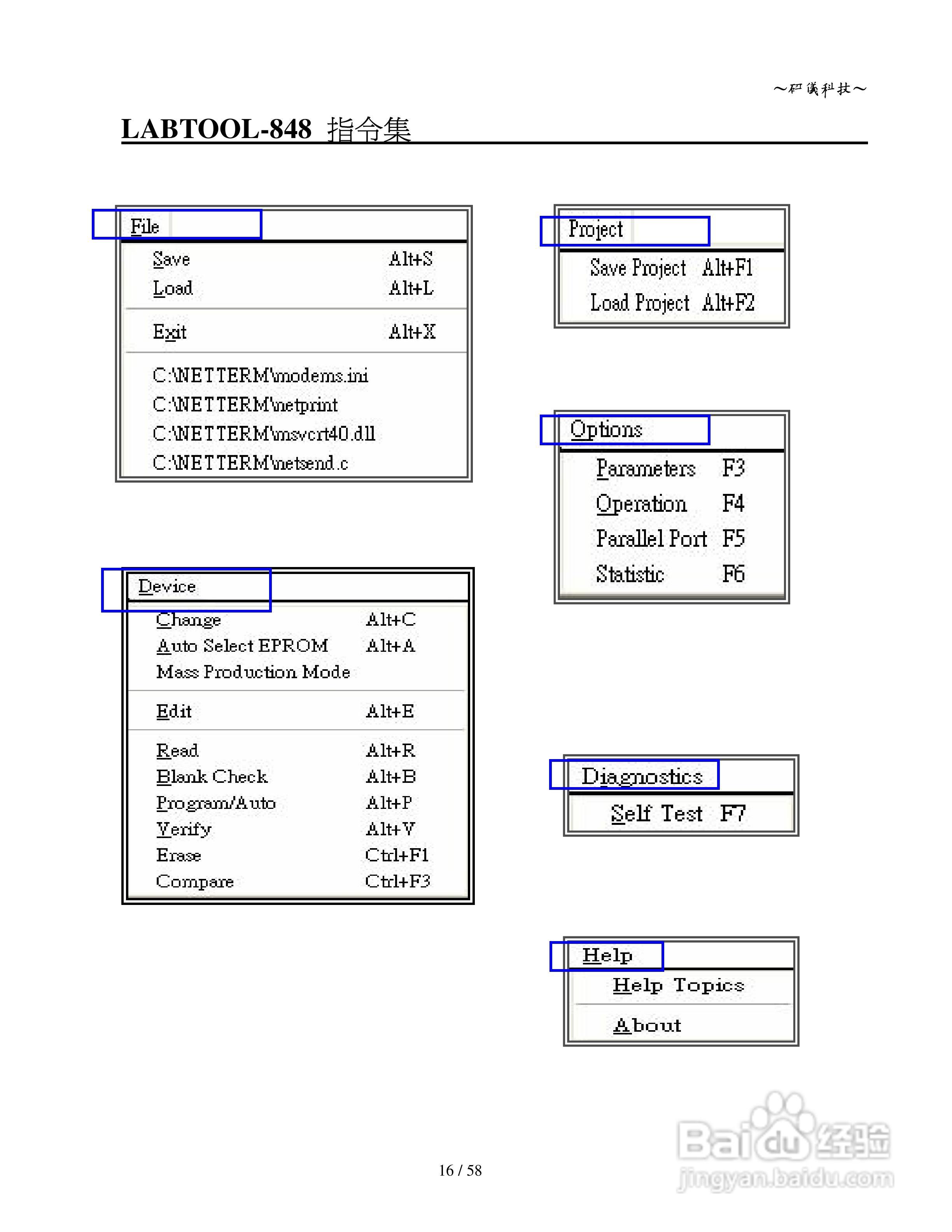 研仪科技LABTOOL-848/848XP:[2]