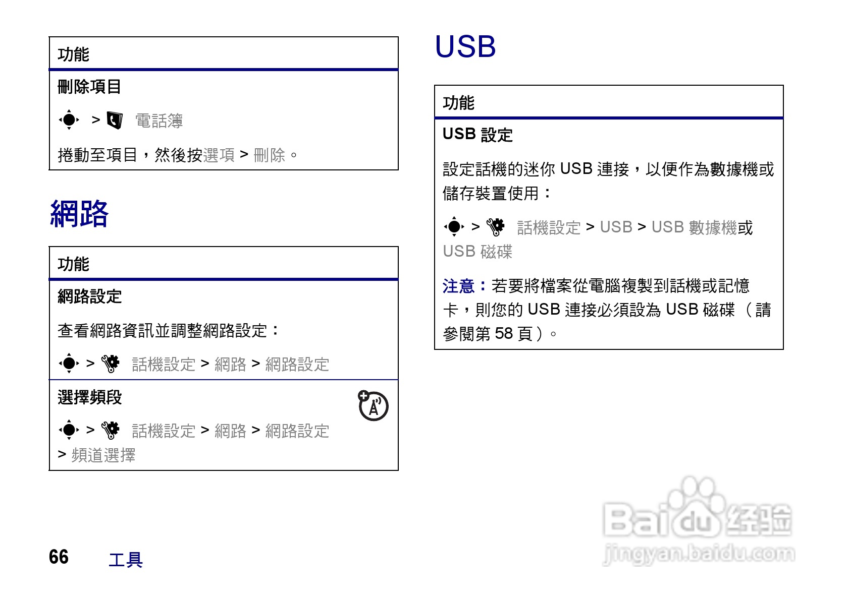 摩托罗拉ZN200手机使用说明书:[7]