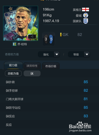 FIFA OL3不易受伤球员推荐(门将篇)