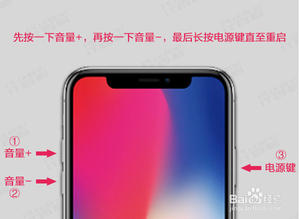 苹果手机卡死了怎么解决？