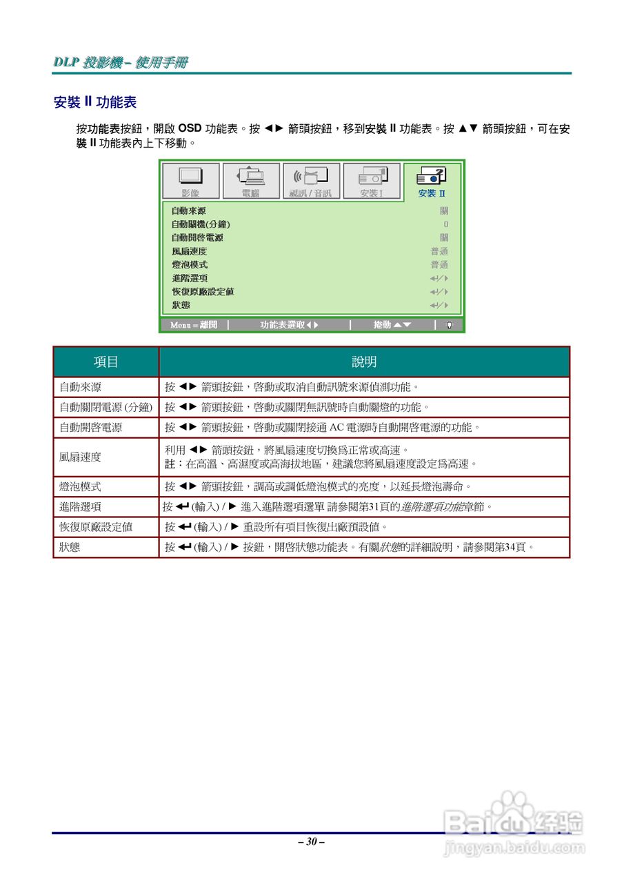 丽讯D535投影机使用说明书:[4]