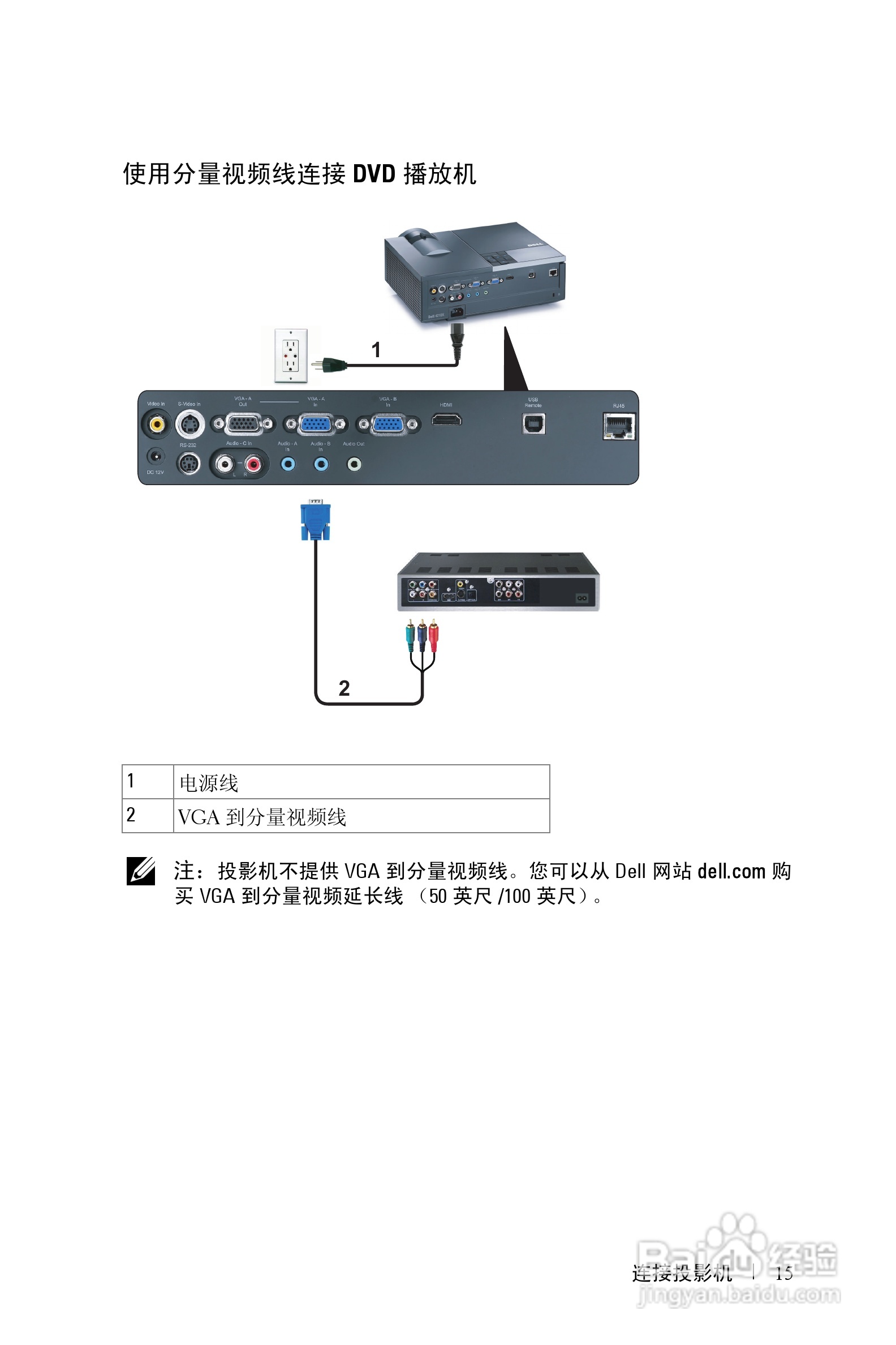 戴尔4210X投影机使用说明书:[2]